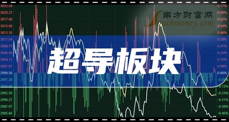 《超导龙头股前3》 《超导龙头股前3》