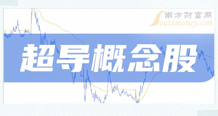 ����һ���ȳ�������ɹ������������а�ǰʮ����