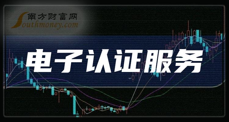 ��������֤�������й�˾����Щ��