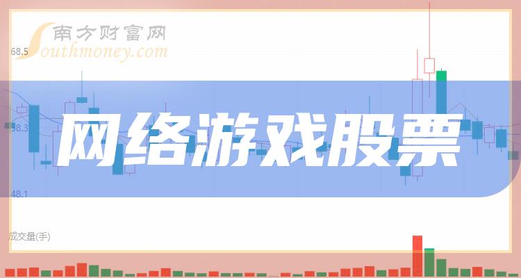 ��������Ϸʮ��񵥡�