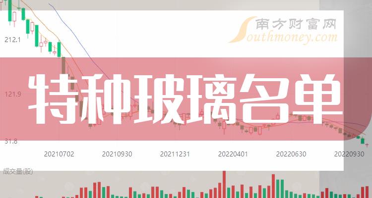ҵ漰ֲƱһ2023
