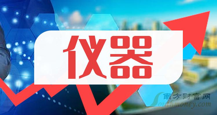 ����ҵ���������й�˾������ҵ���������й�˾һ������