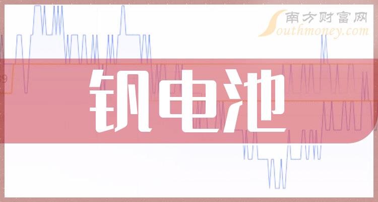 й˾ʮǿ811չƱӯʵ