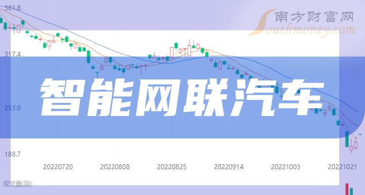 ������������������ͷ�嵥��ͷ��Ʊ��Ҫ������