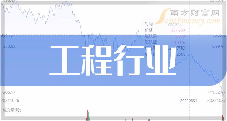 ��8��14�չ�����ҵ����ǡ�