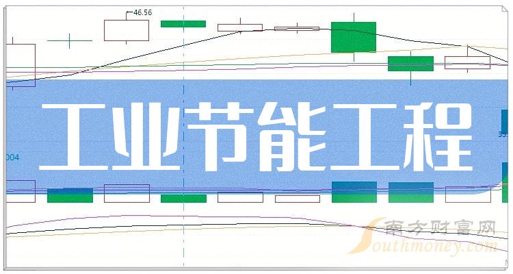 ����ҵ���ܹ��̸��������Щ��Ʊ��