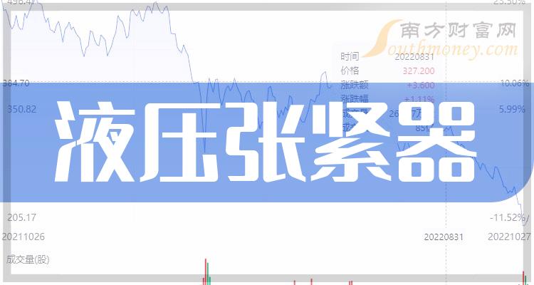 ��Һѹ�Ž������������Щ��