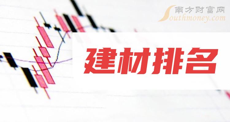 ʮ󽨲й˾2023ֵ񵥡