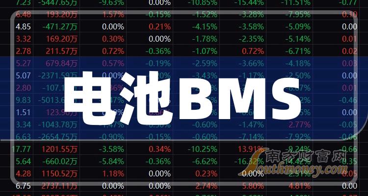 BMSֵа