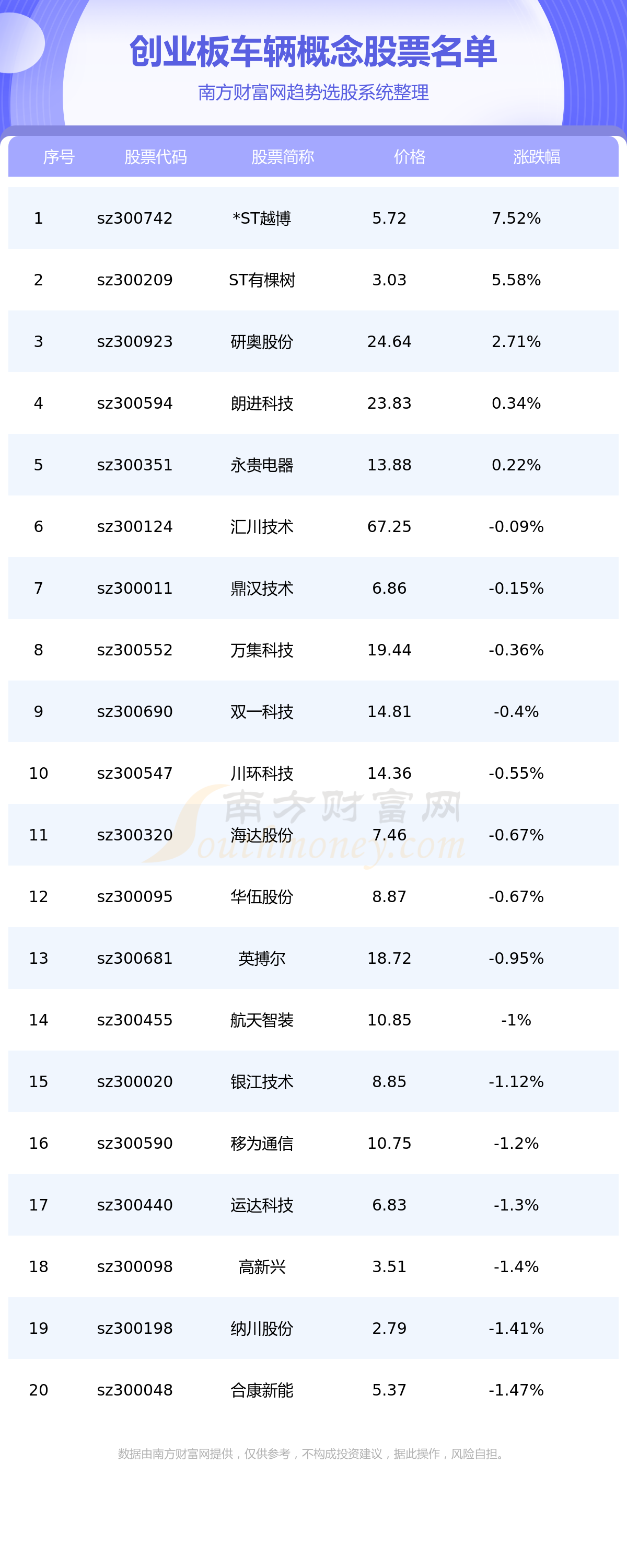 ҵ漰ĸһ8/15