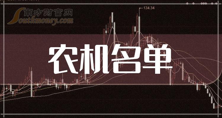 ҵ漰ũҵ2023