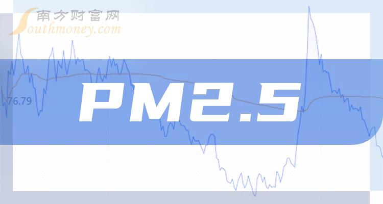 PM2.5ͷɡ