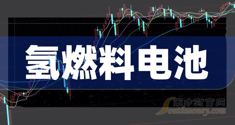 ����ȼ�ϵ����ͷ��Ʊһ��2023��