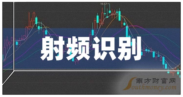 ����Ƶʶ��ʮ��񵥡�