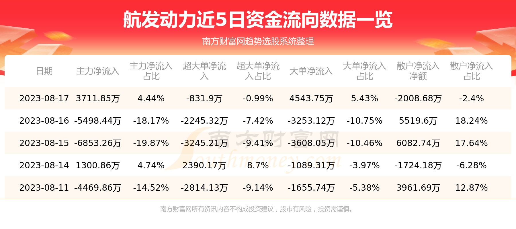 ��8��17���ʽ�����|���������ʽ�����һ������