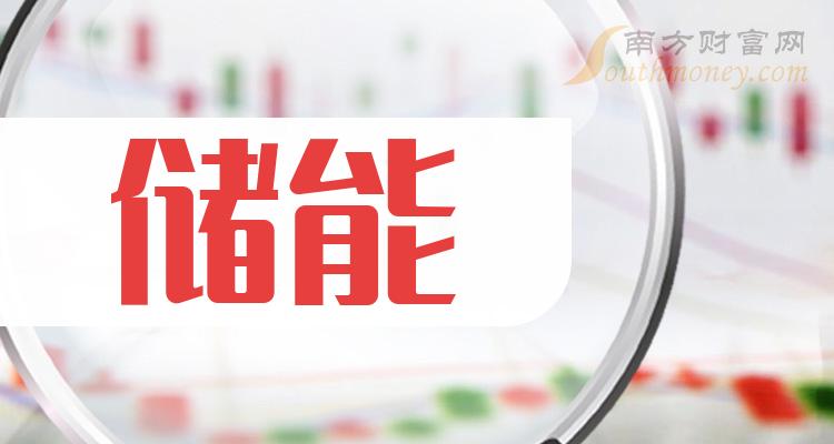 ���̵㴢�ܸ������ֻ��ͷ��ֵ���ղء�