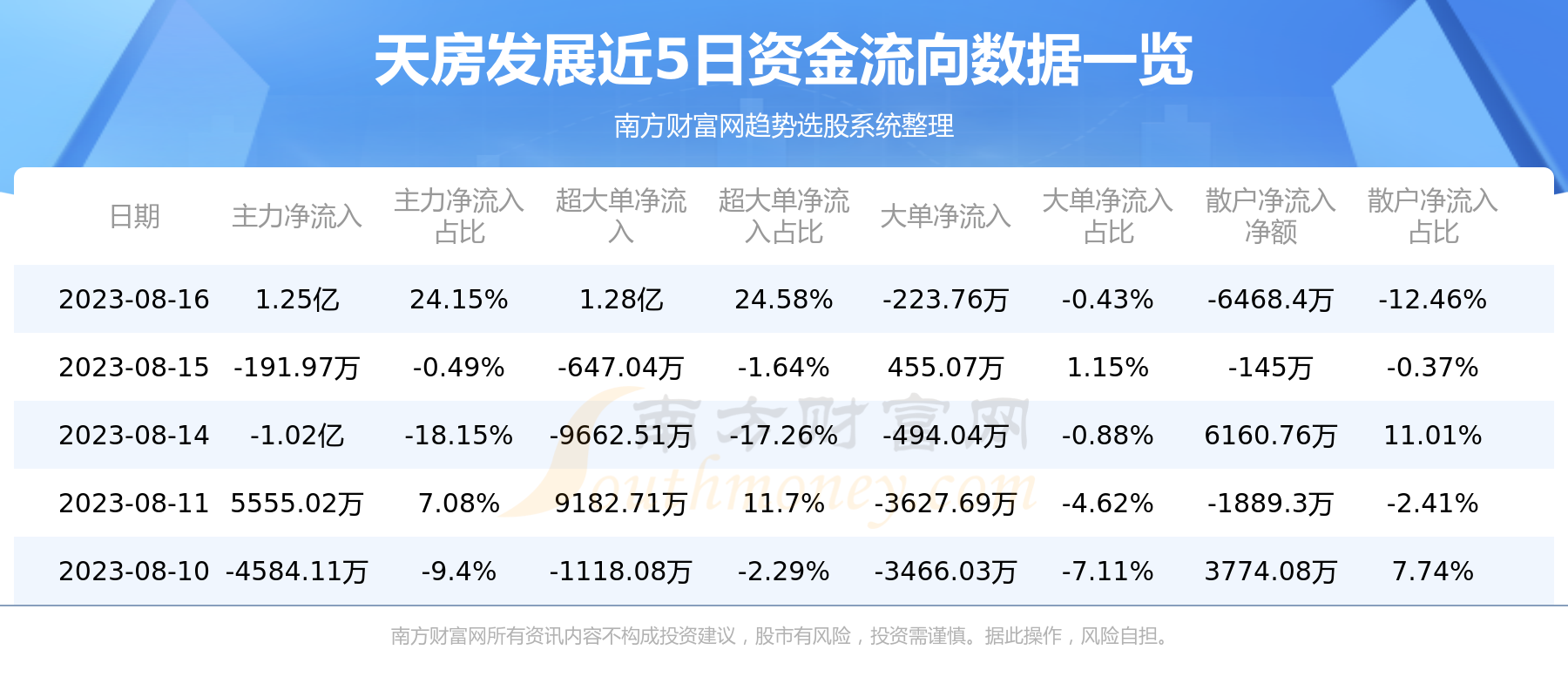 췿չ816鼰ʽѯ