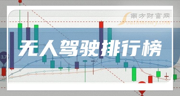 �����˼�ʻ��ҵǰʮ����