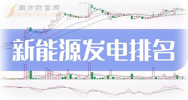 ��8��18������Դ����������й�˾��ֵ������ǰ�Ĺ�˾������