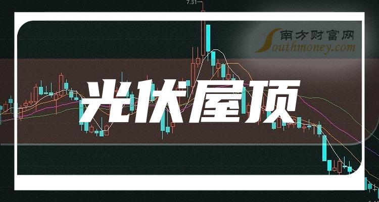 ����ҵ�����ݶ�����Ʊ������ҵ�����ݶ�����Ʊ����Щ��