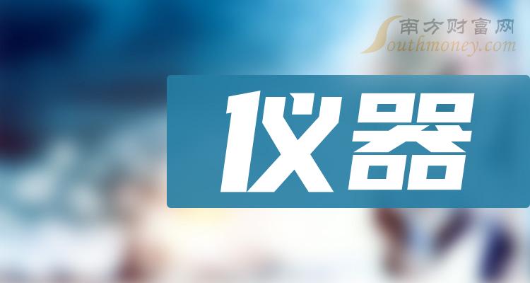 ����ҵ������������Щ��ҵ��������������