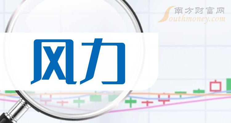 ҵǰ20ǿ