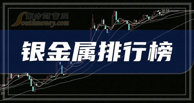 ��8��18���������������й�˾��ӯ�����а�����ա�