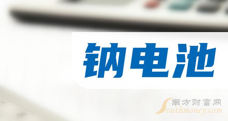 Ƶعͷ嵥