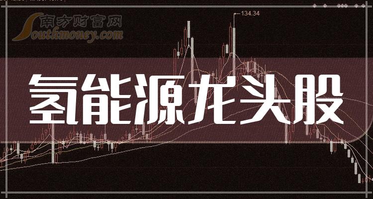 ������Դ����ͷ��