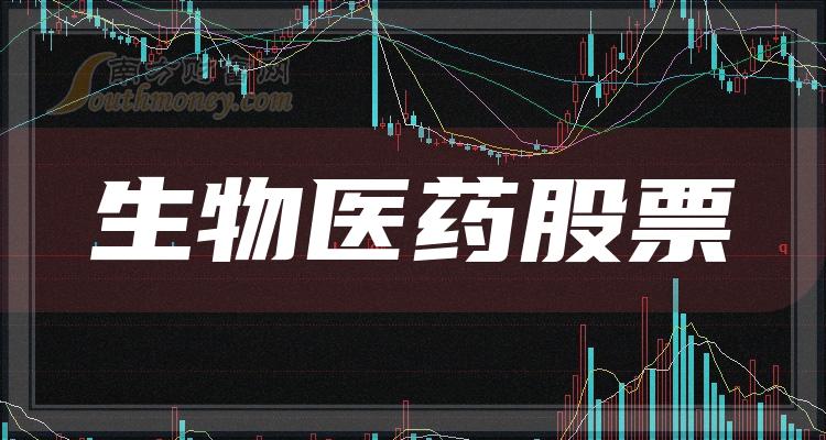 ������ҽҩ��ͷ��Ʊ�������⼸ֻ8/18��