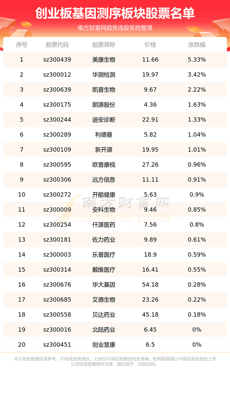 ҵ漰İƱһ8/21