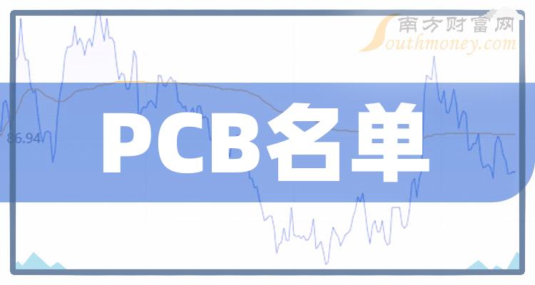 PCBͷҵPCBͷǰ