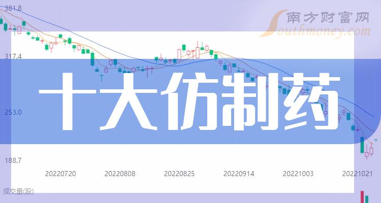 ��ʮ�����ҩ���а�