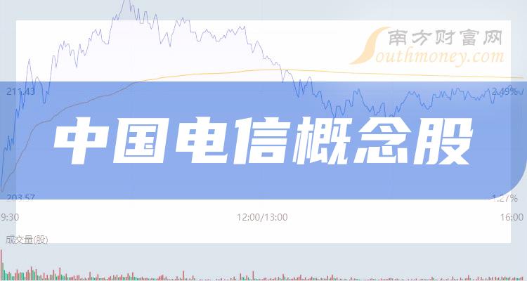 йŸ2023һëǰʮ񵥡