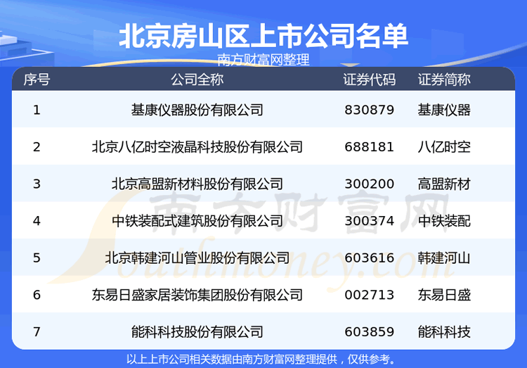 ��������ɽ�������й�˾һ������