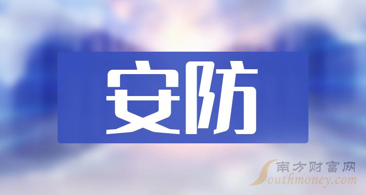 ҵ尲˾ҵ尲Ʊ2023