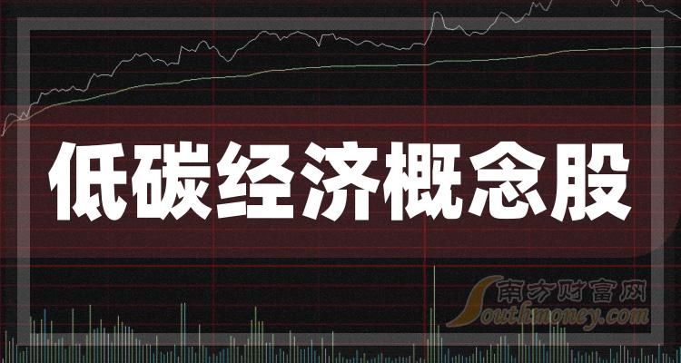 ҵ̼øҵֵ̼񵥡