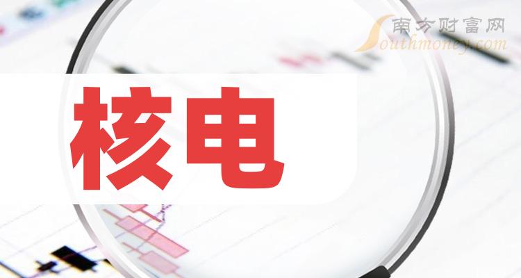 ����ҵ��˵����й�˾��ҵ��˵�������ҵ������