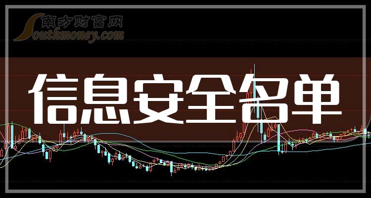 ҵ漰ϢȫƱһ2023