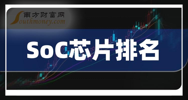 ҵSoCоƬҵSoCоƬ˾ֵа