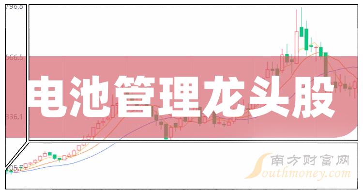 عͷһ8/22