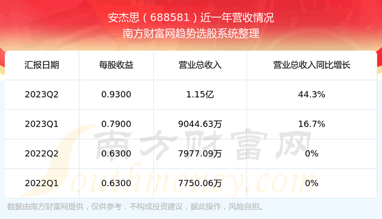 ˼688581ڹƱô688581Ӫ