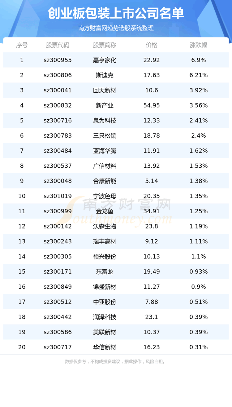 ҵ漰װй˾һ8/24