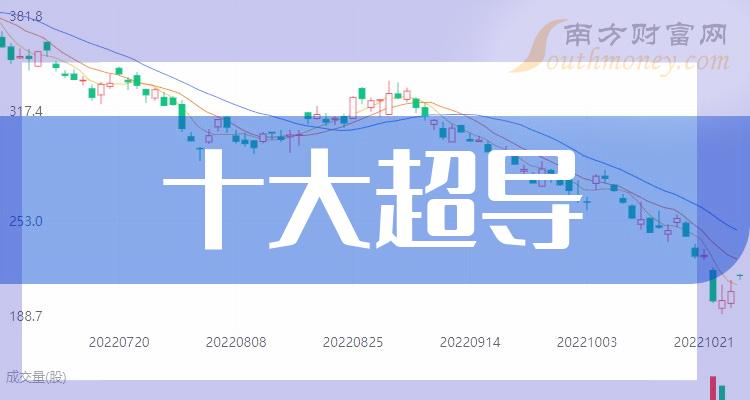 ʮ󳬵ҵ