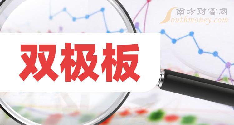 ˫ǰʮ2023һҵӪǰʮ