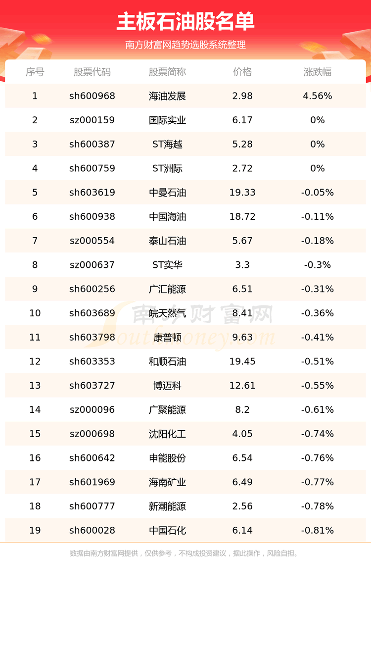 漰ʯ͵ĸһ8/24