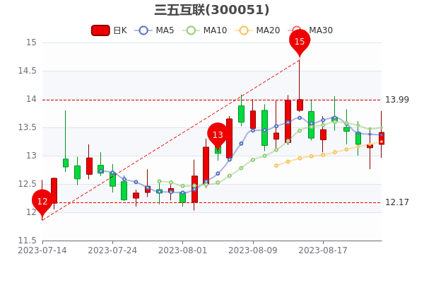 824廥1020.9