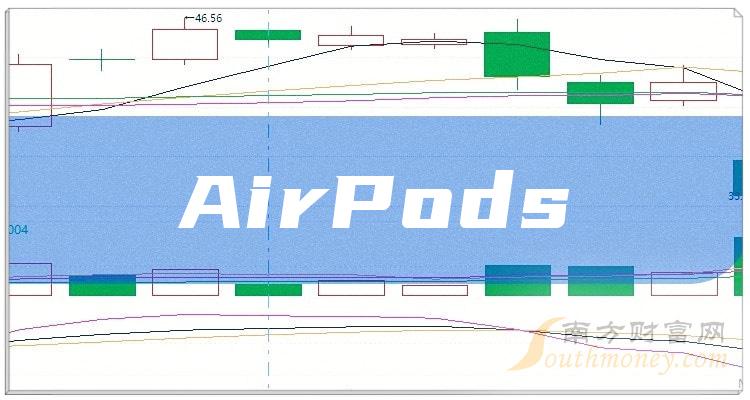 AirPodsͷƱЩ