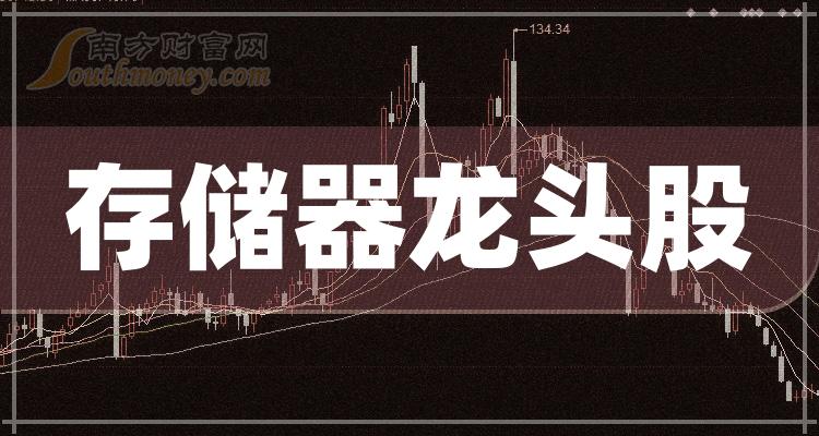 洢ͷƱ2023洢ͷ