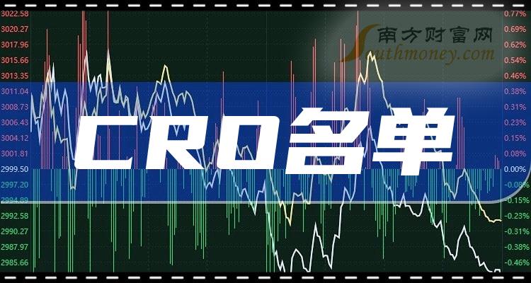 CROҵͷ8/24